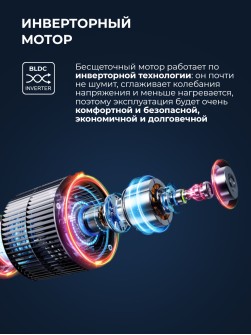 LEX LWM 10612 GRID MAGNA