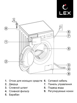 LEX LWM08012WID