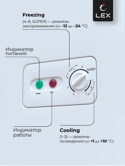 LEX LFR384