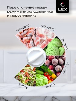 LEX LFR384