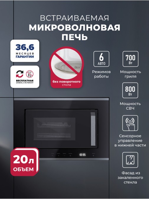LEX BIMO 20.07 IX