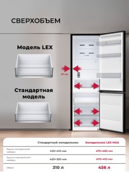 LEX LKB201BLIDMax