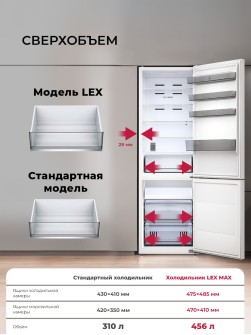 LEX LKB201WGIDMax