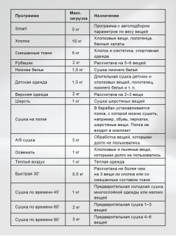 LEX LDM12GrBlThD