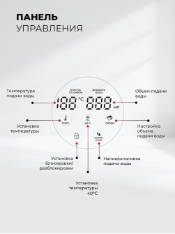 LEX LXTP 3620