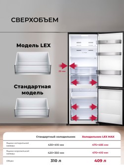 LEX LKB185BLGIDMax Wind