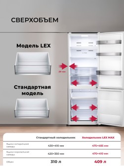 LEX LKB185WGIDMax Wind