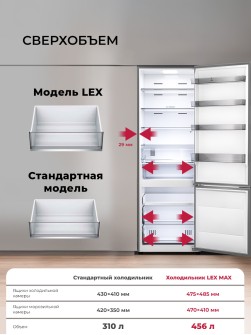 LEX LKB201GrGIDMax Wind