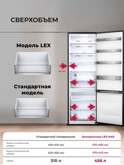 LEX LKB201BLGIDMax Wind