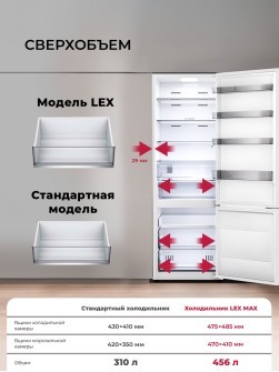 LEX LKB201WGIDMax Wind